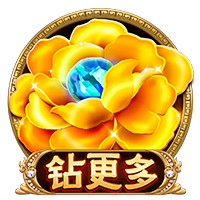 今日趣图：😱安菲尔德地下出石油了！花了3亿还要1.5亿签伊萨克